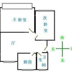 平南一村