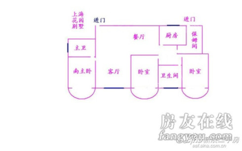 上海花园