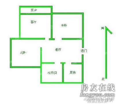 城丰路15弄