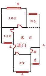 龙柏五村