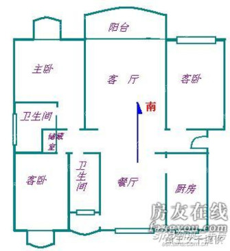 名都新城