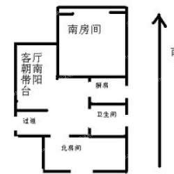 上南十二村