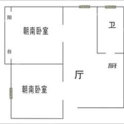 潼港一村