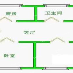新闵小区