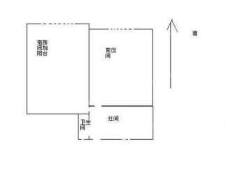 田林七村