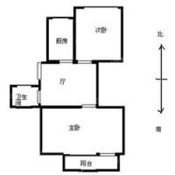 绿梅二村