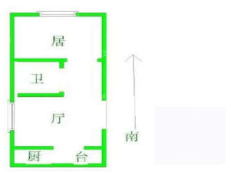 上南六村