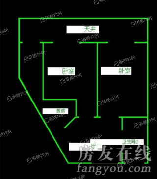 园南二村