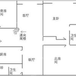 罗锦新苑