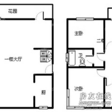 中信五牛城