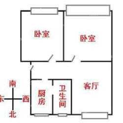 上船大楼