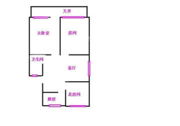 古美八村