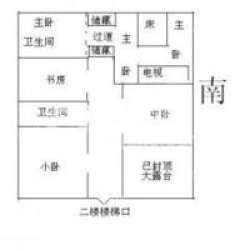 望族新苑
