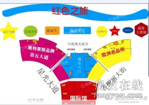 潼港三村
