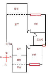 新时代富嘉花园