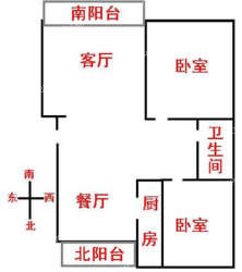 合生城邦三街坊