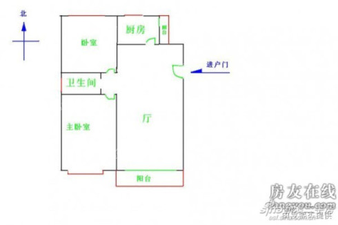 静安新城八区