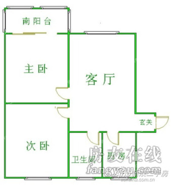 金杨六街坊