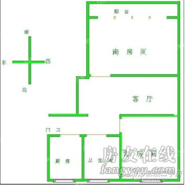 华沙二村