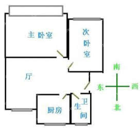 平吉一村