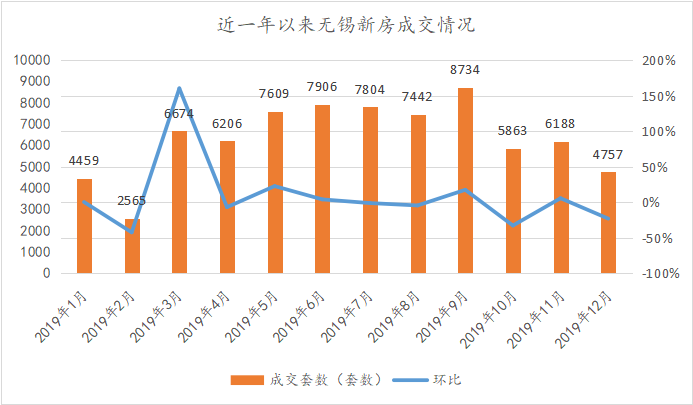news/0103/1578042391115716510.png 微信图片_20200103165947.png