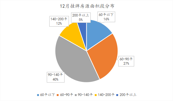news/0103/157804015169651879.png 图片4.png