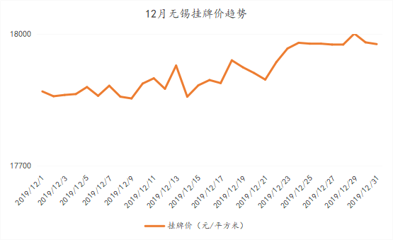 news/0103/1578040140119621672.png 图片3.png