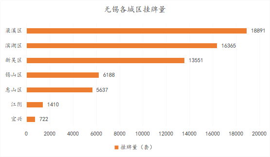 news/0103/157804024952251053.png 图片7.png
