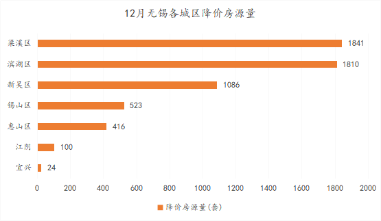 news/0103/157804027299310009.png 图片8.png