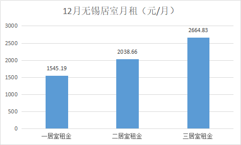 news/0103/1578040382171131746.png 图片14.png