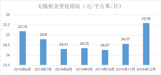 news/0103/15780403743237775.png 图片13.png