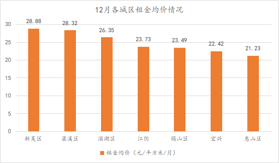 news/0103/1578040393126534561.png 图片15.png