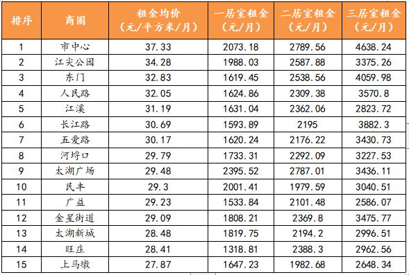 news/0103/157804041456531189.png 微信图片_20200103154758.png