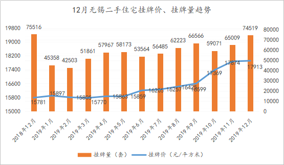 news/0103/157804254094195070.png 图片2.png
