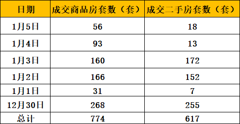 news/0106/157830366693776002.png 微信图片_20200106170121.png