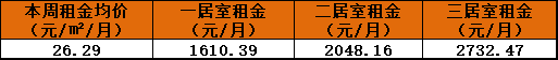 news/0106/1578303673105471656.png 微信图片_20200106131741.png