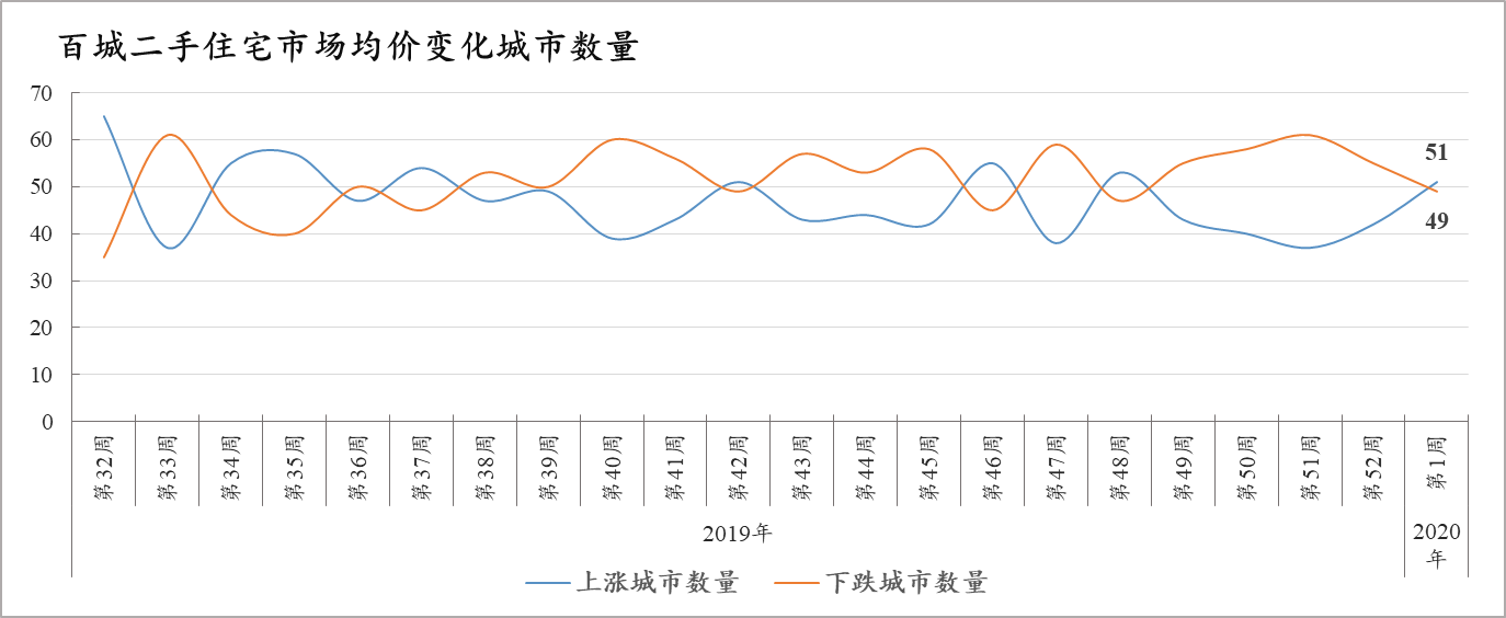news/0107/1578367673198259270.png 图片2.png