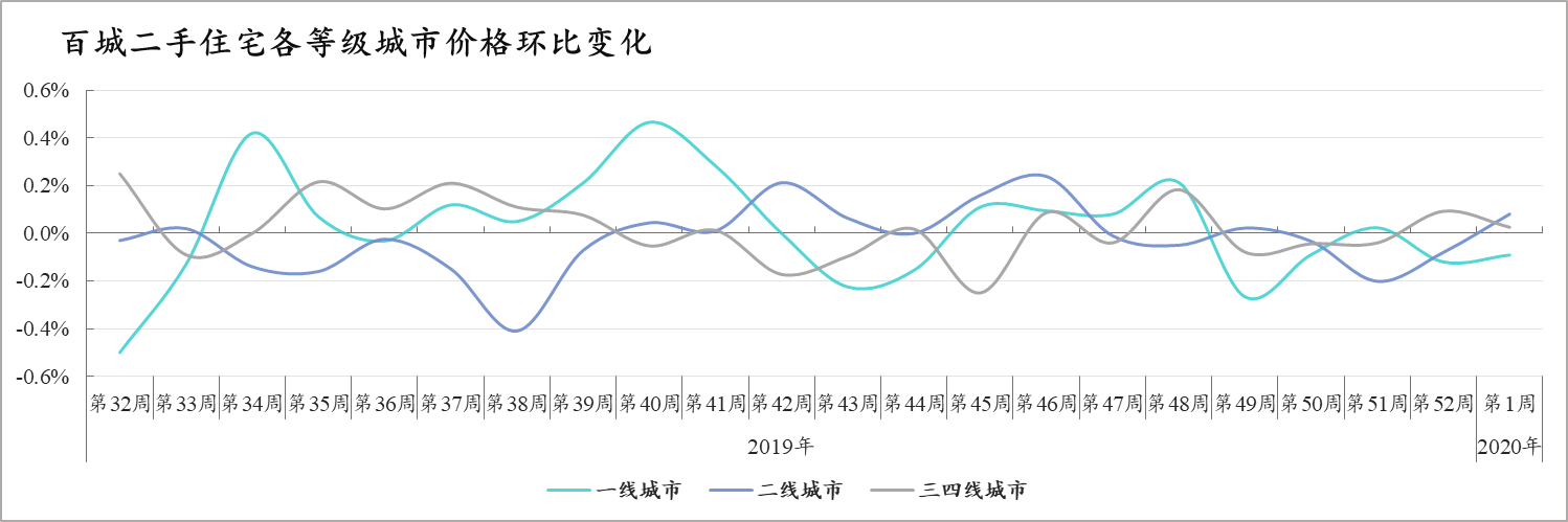 news/0107/157836772094665317.png 图片5.png