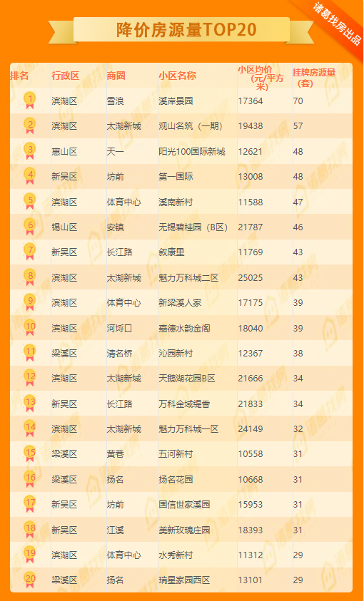 news/0107/1578388656114666098.png 999.png
