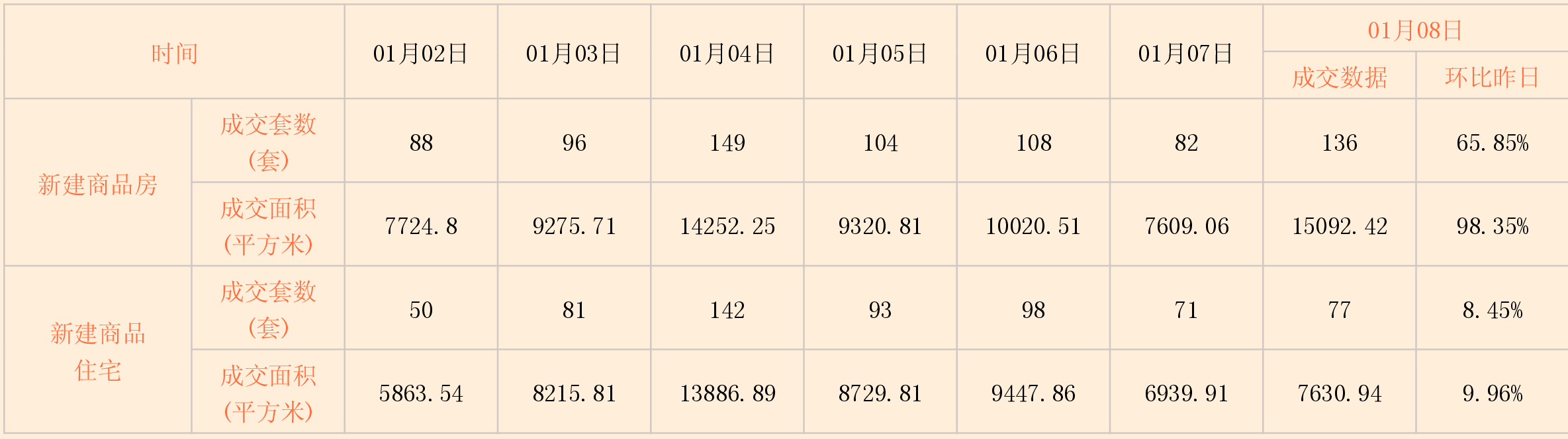 http://img.zgsta.com/news/0109/154699562684166845.png 日报1.png