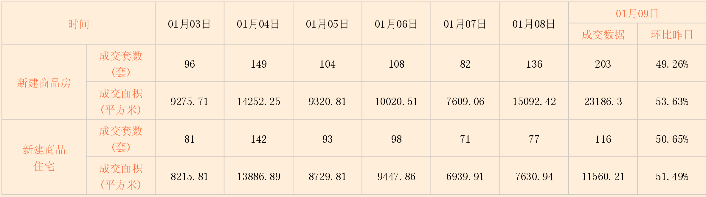 http://img.zgsta.com/news/0110/1547082027124035825.png 日报1.png