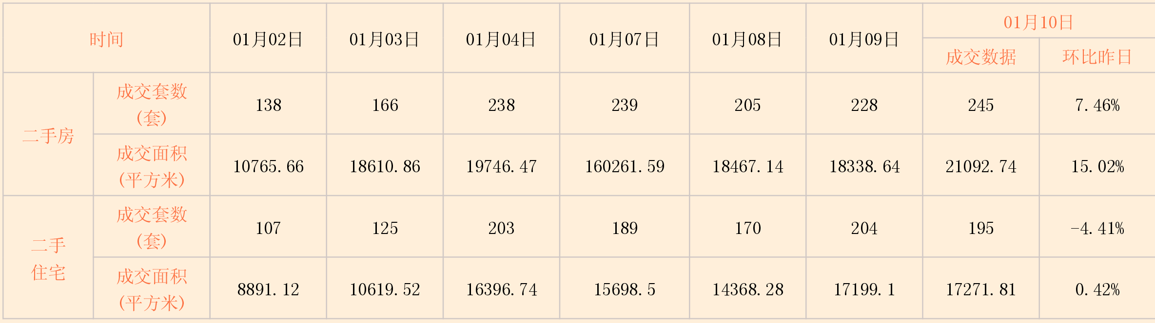 http://img.zgsta.com/news/0111/154716843067746559.png 日报3.png