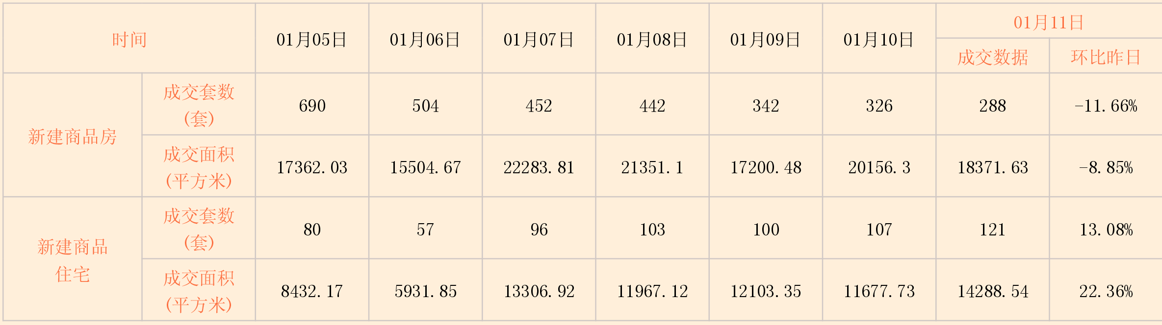 http://img.zgsta.com/news/0112/1547254806102622182.png 日报1.png