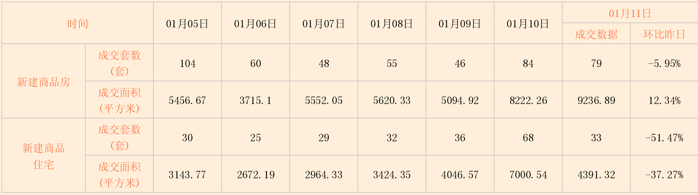 http://img.zgsta.com/news/0112/1547254815188645538.png 日报1.png