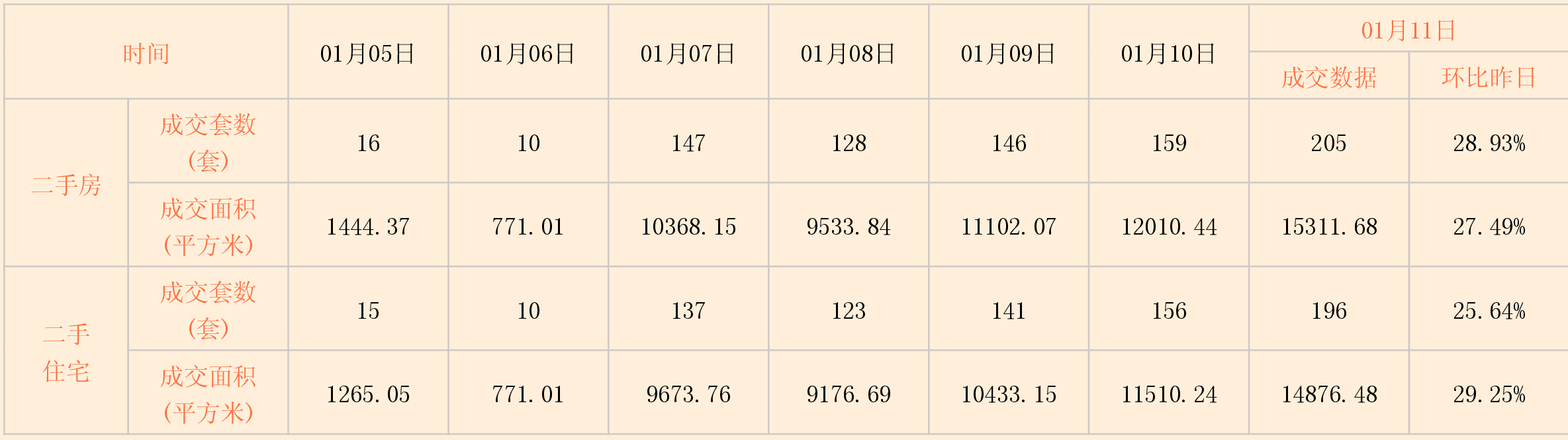 http://img.zgsta.com/news/0112/1547254820206509128.png 日报3.png