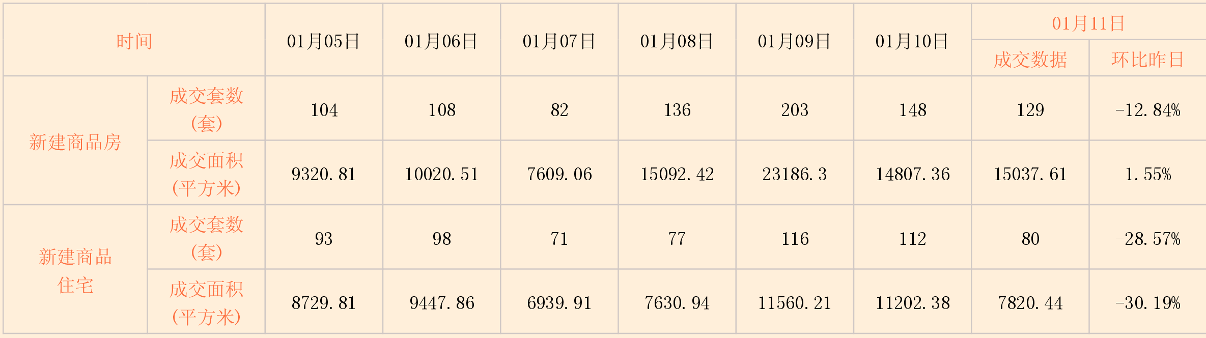 http://img.zgsta.com/news/0112/154725482621425925.png 日报1.png