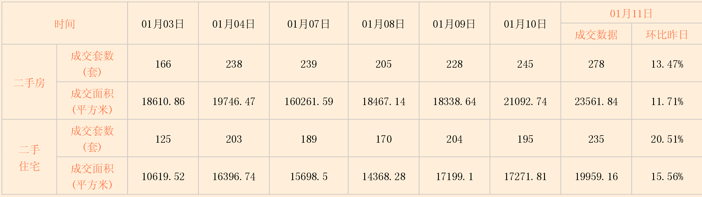 http://img.zgsta.com/news/0112/1547254831135633200.png 日报3.png