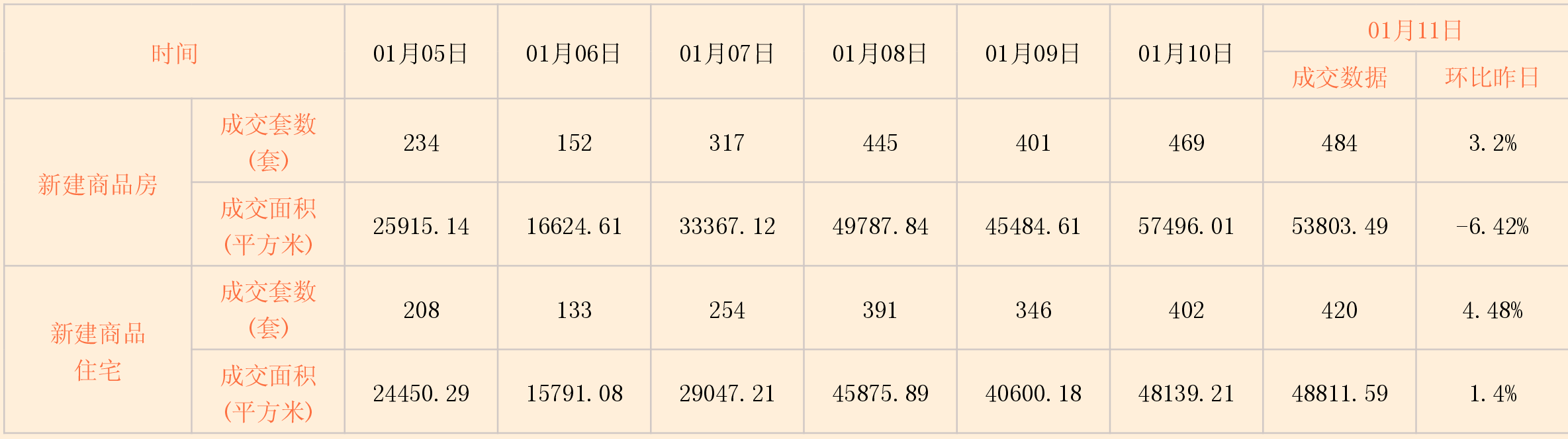 http://img.zgsta.com/news/0112/154725486768781899.png 日报1.png