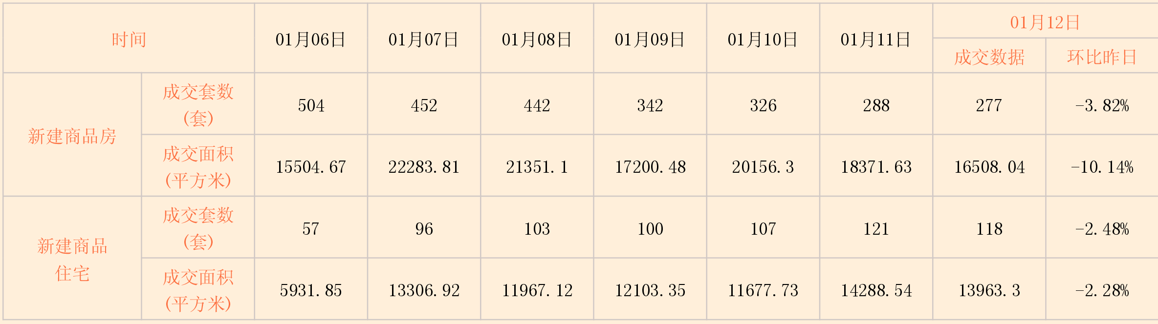 http://img.zgsta.com/news/0113/1547341206200556527.png 日报1.png