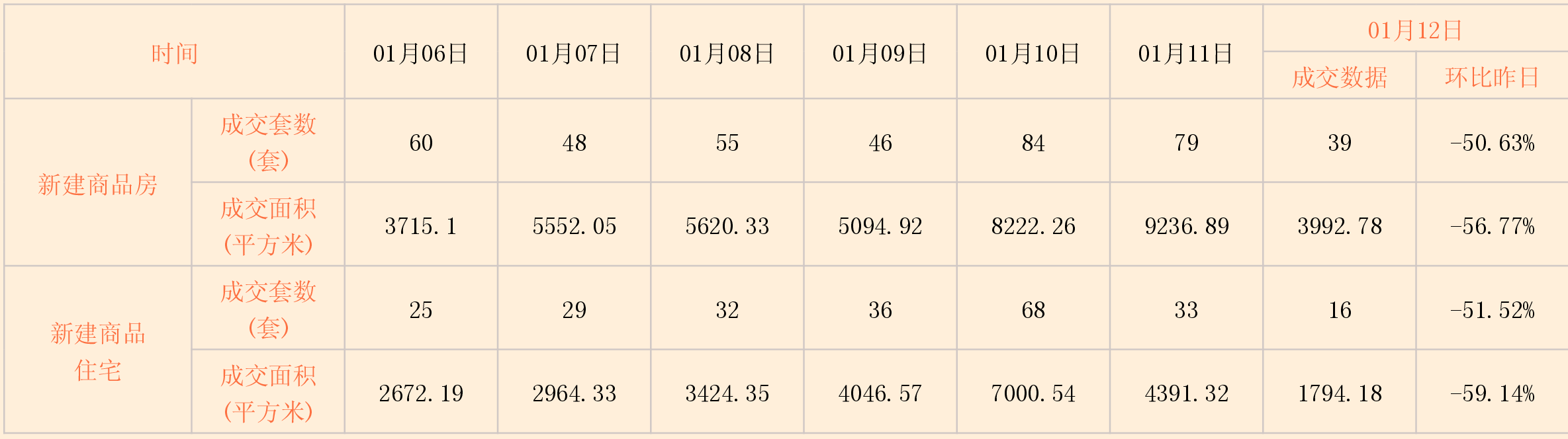http://img.zgsta.com/news/0113/1547341215188895316.png 日报1.png